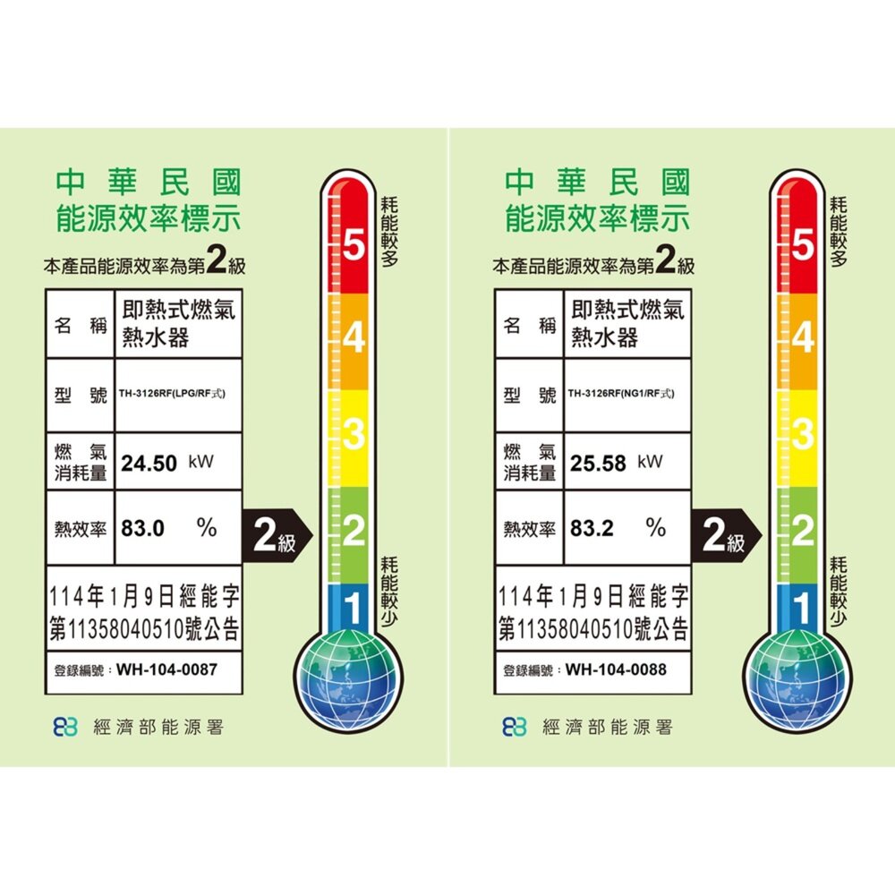 高雄 莊頭北 TH-3126RF 12L 屋外型安全熱水器(另有10L) TH-3126 限定區域送基本安裝-圖片-2
