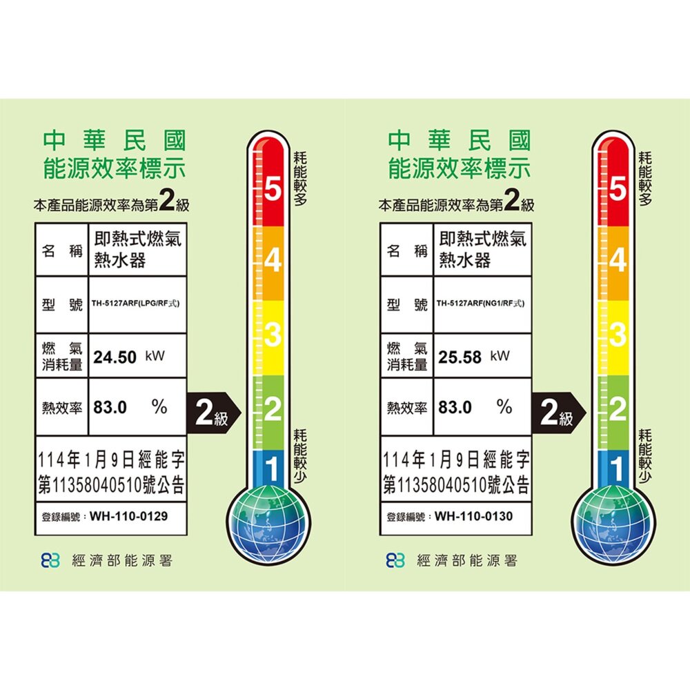 莊頭北 TH-5127ARF 12L 加強抗風型 安全 熱水器 (另有10L) ☆ TH-5127 限定區域送基本安裝-圖片-2