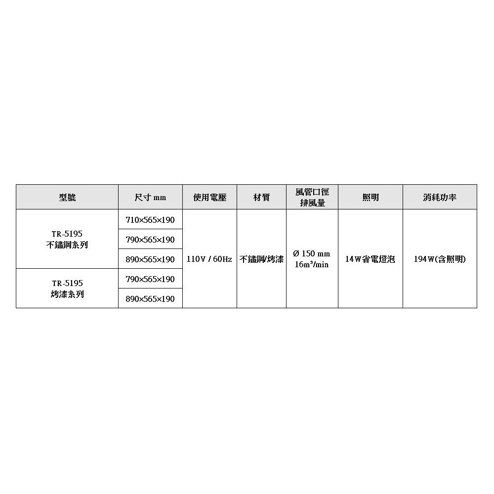 莊頭北 TR-5195 不鏽鋼 排油煙機 70cm/80cm/90cm TR-5195 不含安裝-圖片-5
