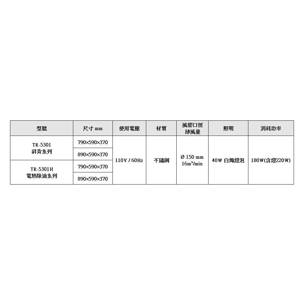 高雄 莊頭北 TR-5301H (電熱) 斜背式 排油煙機 80cm 抽油煙機 限定區域送基本安裝-圖片-4