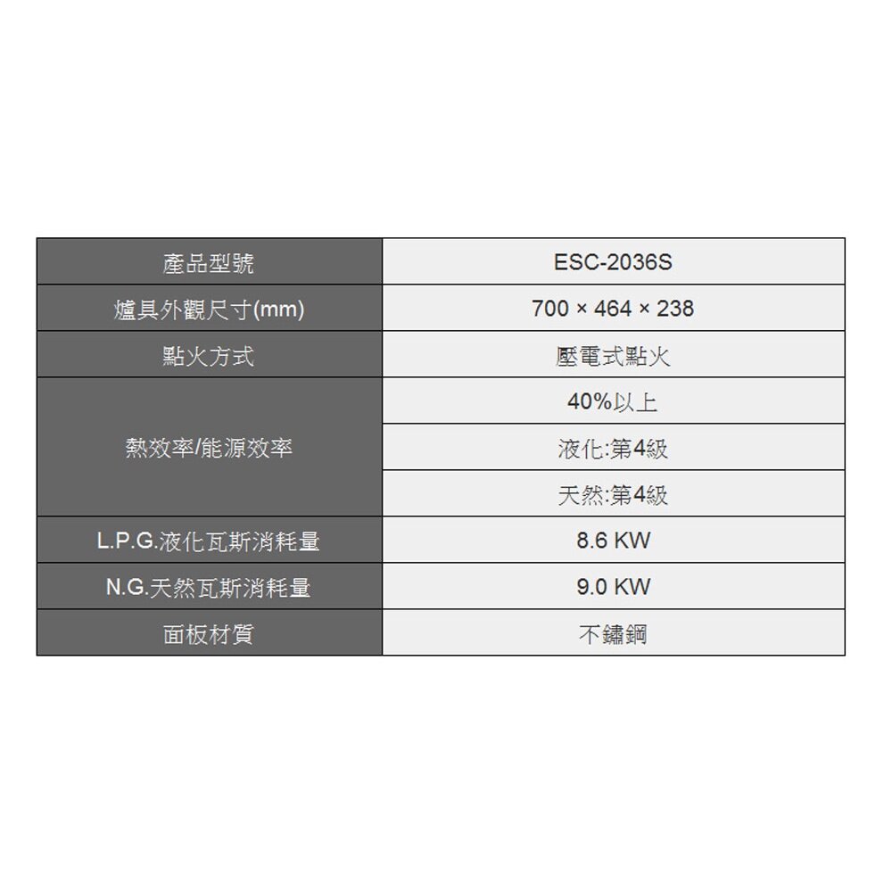 高雄 豪山牌 ESC-2036S 傳統爐 雙口台爐 ☆ 瓦斯爐-圖片-4