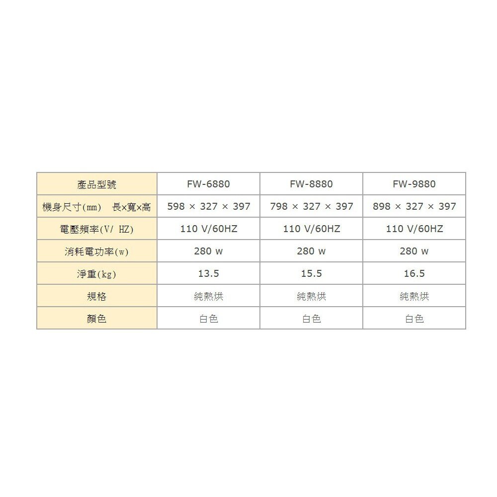 高雄 豪山牌 FW-8880 懸掛式 烘碗機-圖片-4