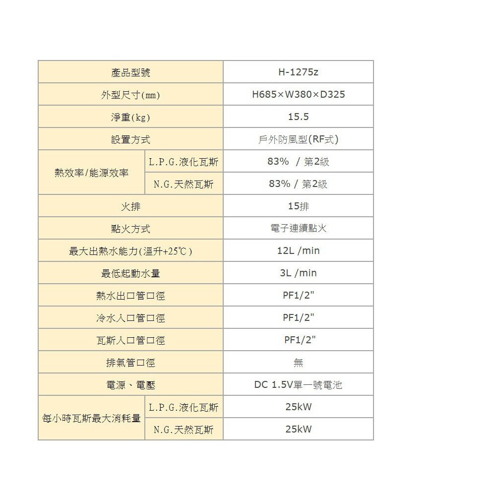 高雄 豪山牌 H-1275Z 12L 戶外防風型 熱水器 ☆ H-1275【KW廚房世界】-圖片-4