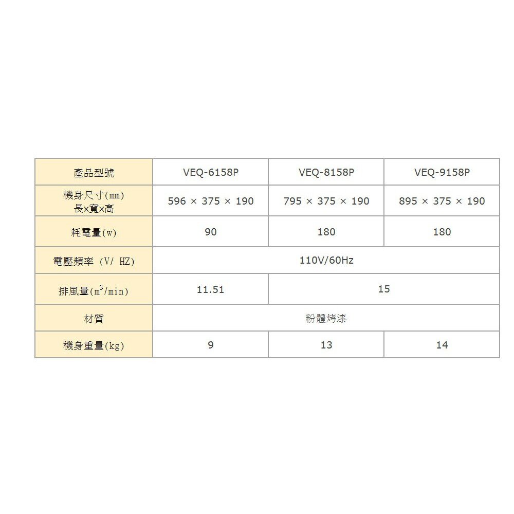高雄 豪山牌 VEQ-8158P 隱藏式 ☆ VEQ-8158 排油煙機-圖片-4