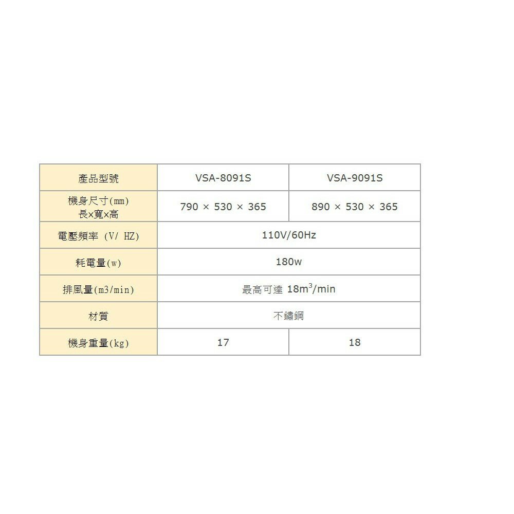 高雄 豪山牌 VSA-9091S 斜背式 ☆ VSA-9091 排油煙機【KW廚房世界】-圖片-4
