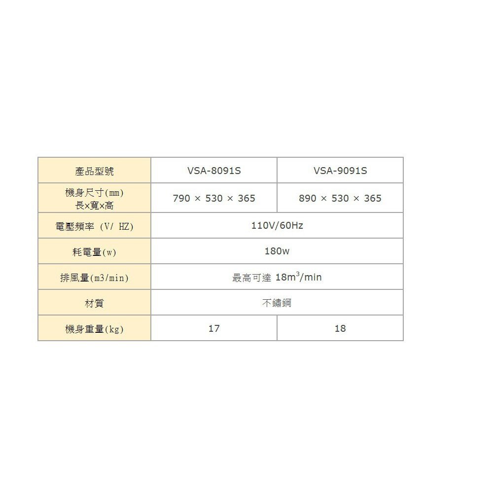 高雄 豪山牌 VSA-8091S 斜背式 ☆ VSA-8091 排油煙機-圖片-4