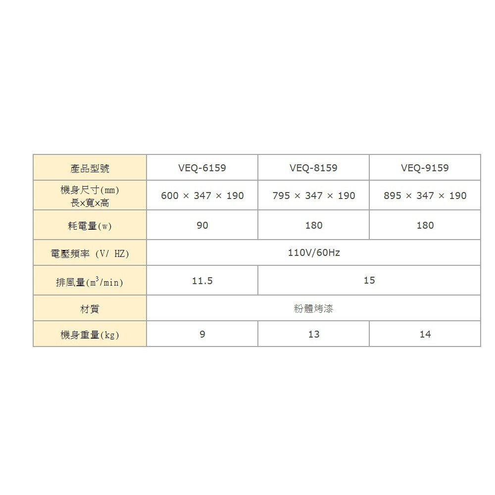 高雄 豪山牌 VEQ-8159 / 9159 全隱藏 ☆ 排油煙機【KW廚房世界】-圖片-4