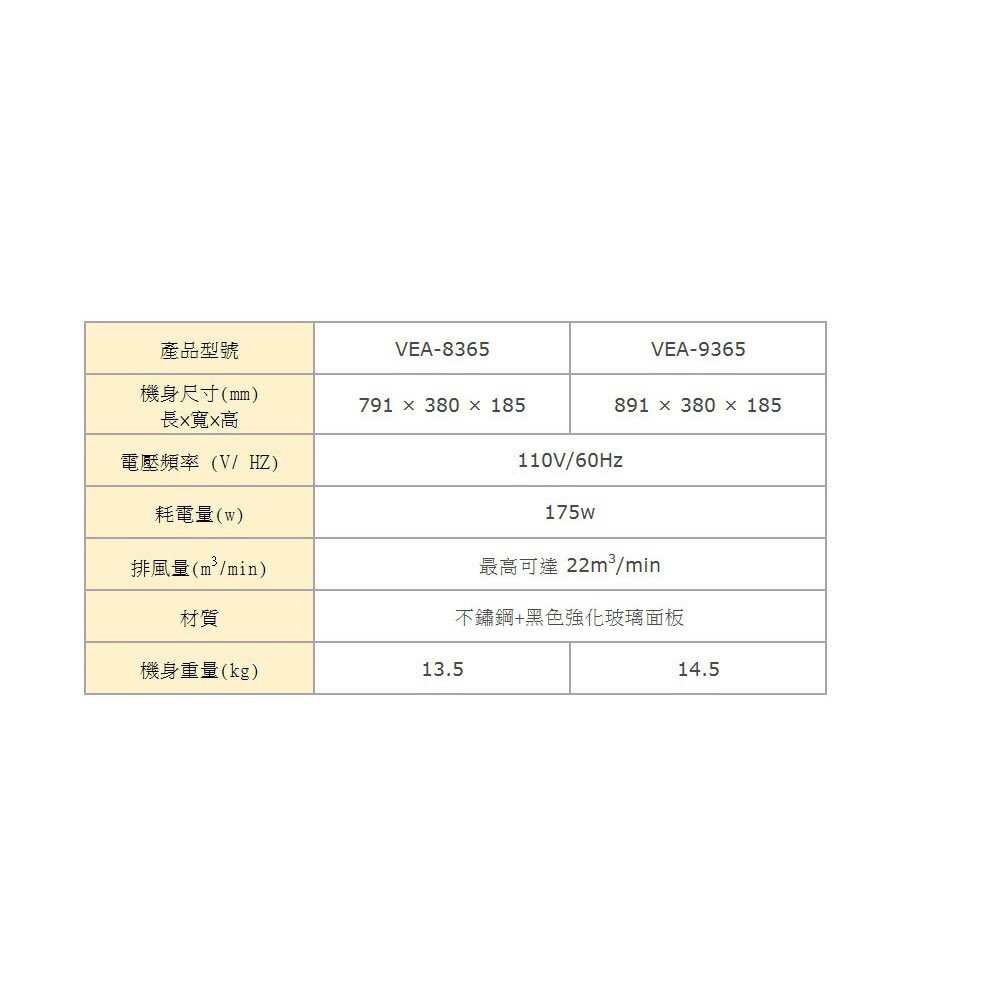 高雄 豪山牌 VEA-8365 隱藏式直流變頻排油煙機 ☆ 排油煙機-圖片-4