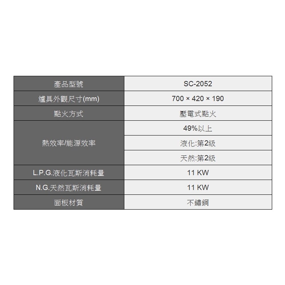 高雄 豪山牌 SC-2052 傳統爐 雙口台爐 ☆ 瓦斯爐-圖片-3