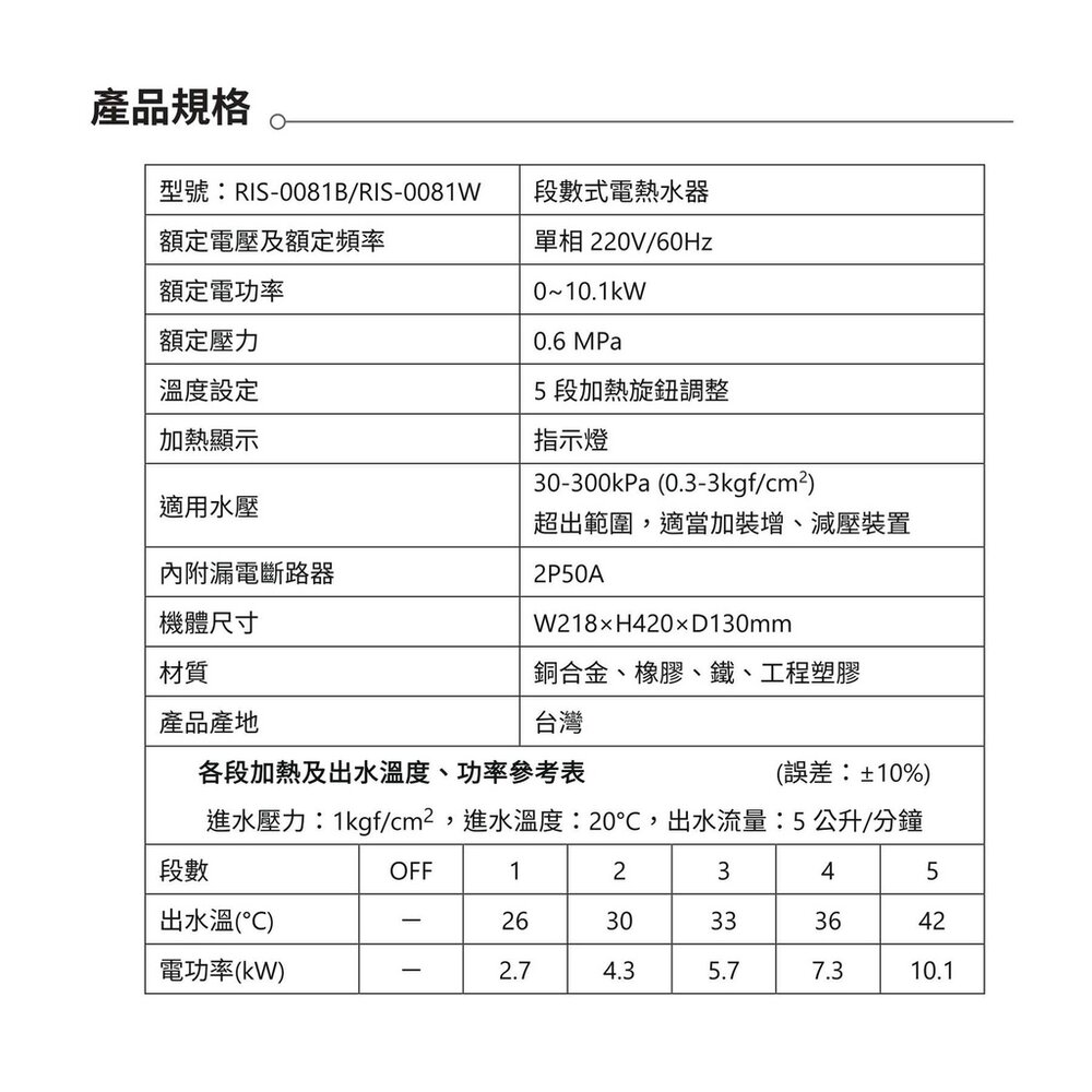 林內牌 RIS-0081W 瞬熱式電熱水器(晨露白) 220v 限定區域送基本安裝-圖片-3
