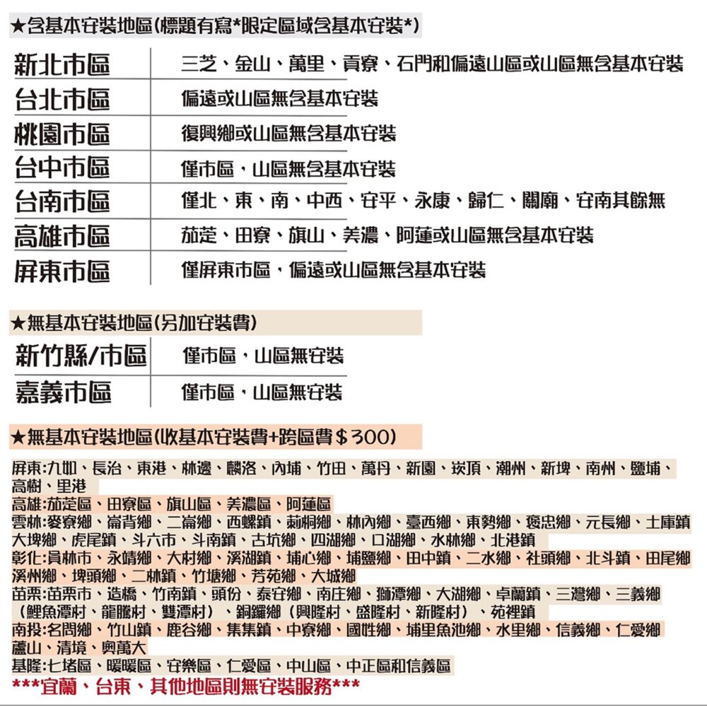 林內牌 RIS-0081W 瞬熱式電熱水器(晨露白) 220v 限定區域送基本安裝-圖片-5