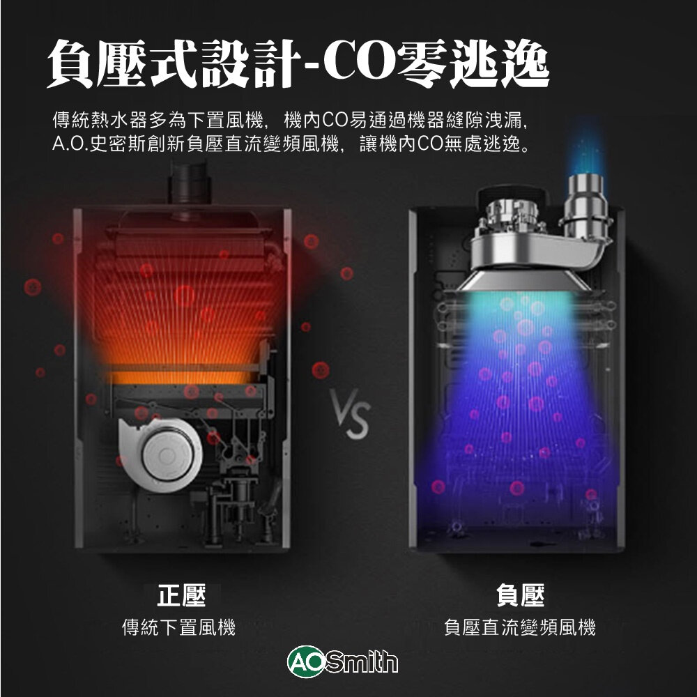 AO Smith JSQ48-ST24T 24L 瓦斯熱水器 室內商用型 防一氣化碳 僅有天然氣-圖片-4