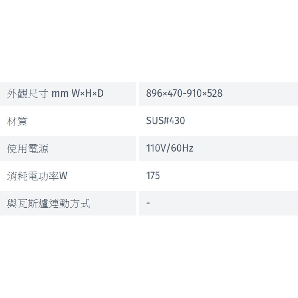林內牌 RH-9128 90公分 倒T式導流板排油煙機 守護者小鯊 抽油煙機 限定區域送基本安裝-圖片-5