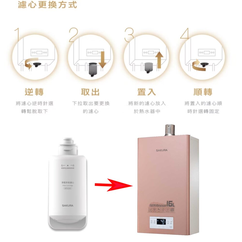 【免運費】 高雄 櫻花牌 HF6260 淨氯抑垢濾心 DH1683 美膚熱水器專用-圖片-2