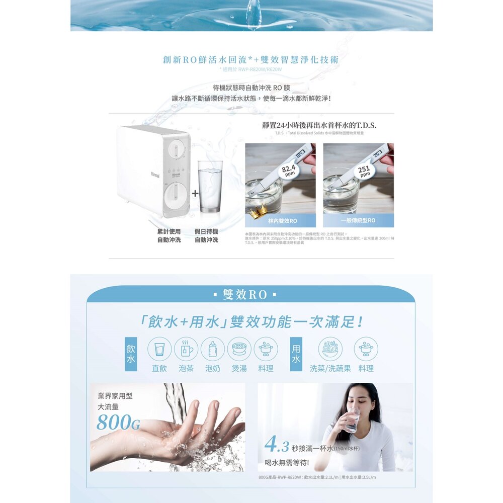 林內牌 RWP-R620W 廚下型雙效RO逆滲透淨水器 限定區域送基本安裝-圖片-2