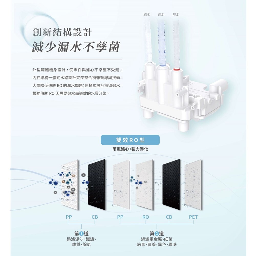林內牌 RWP-R620W 廚下型雙效RO逆滲透淨水器 限定區域送基本安裝-圖片-3