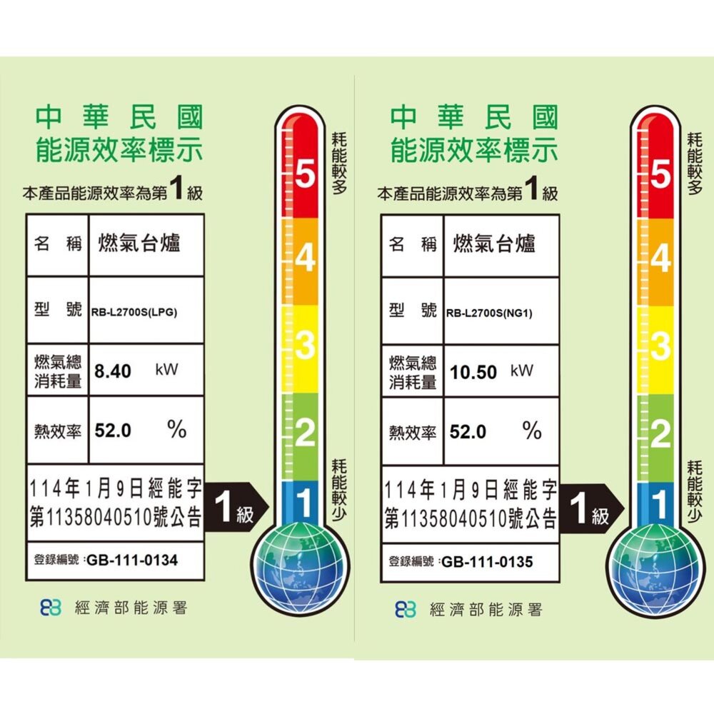 林內牌 彩焱系列 RB-L2700S 林內檯面式不銹鋼雙口爐 瓦斯爐 限定區域含基本安裝-圖片-2