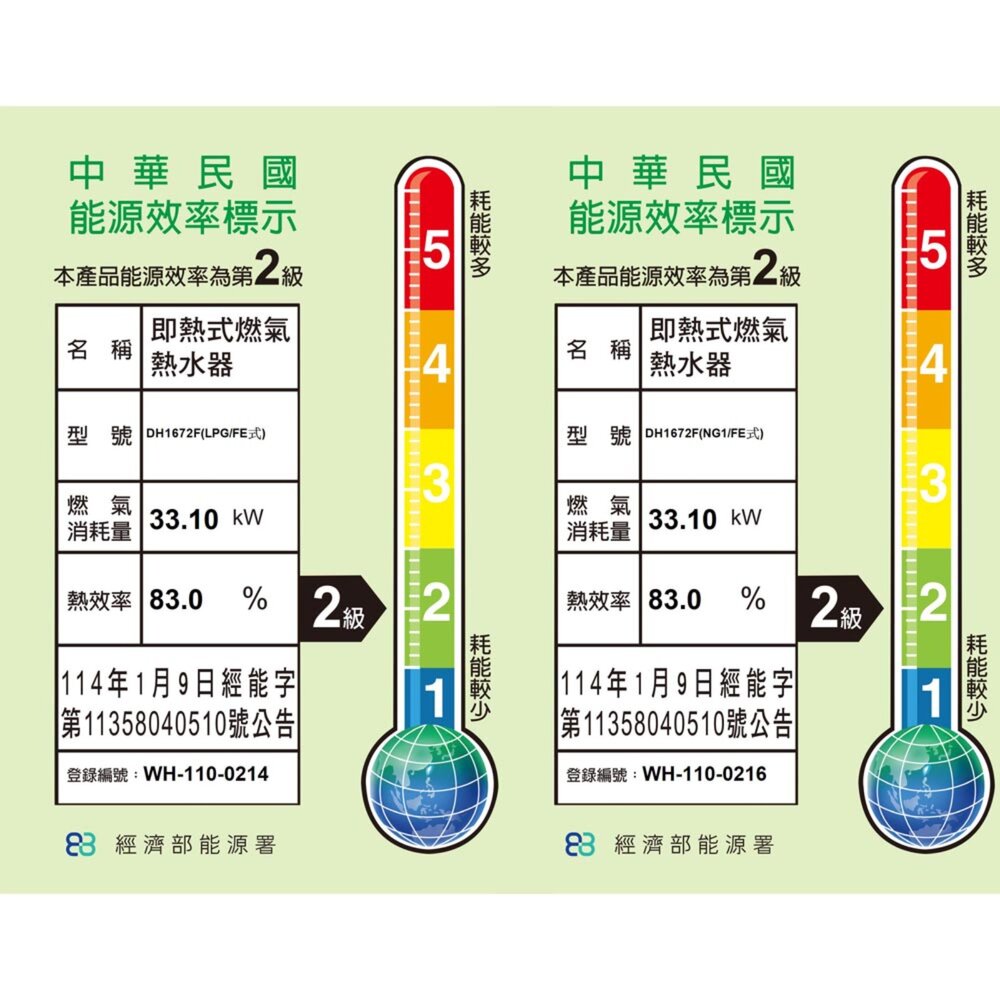 櫻花牌 DH1672F 四季溫 自動調溫 智慧水量 智能恆溫 熱水器 限定區域送基本安裝-圖片-2
