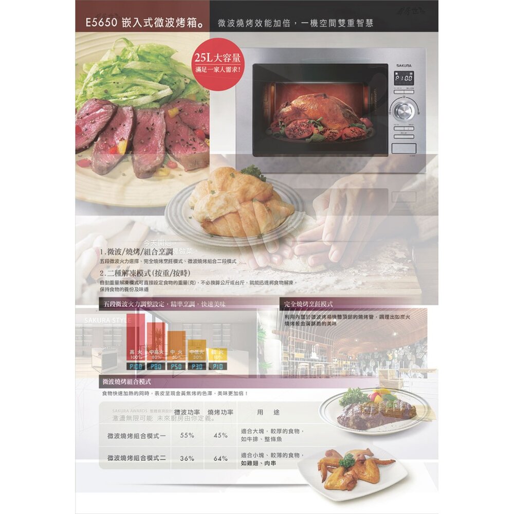 【免運費】 高雄 櫻花牌 E5650 嵌入式微波烤箱 烤箱 限定區域送基本安裝-圖片-2