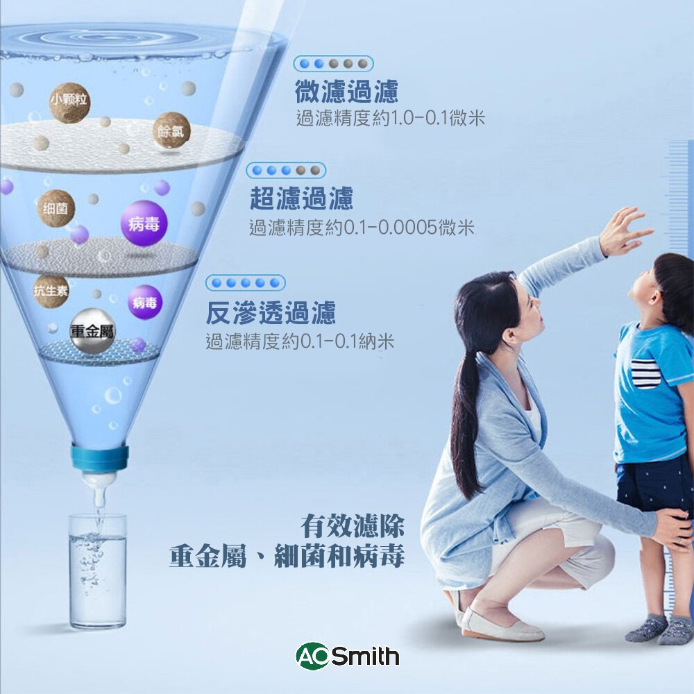 AO Smith AR75-AS-1 RO逆滲透淨水機 【KW廚房世界】-圖片-2