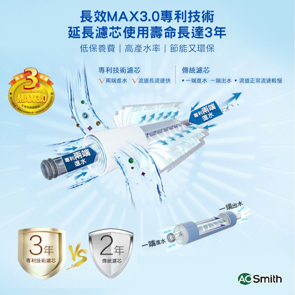 AO Smith AR75-AS-1 RO逆滲透淨水機 【KW廚房世界】-圖片-3