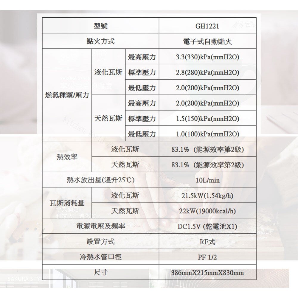 【免運費】 高雄 櫻花牌 GH1221 屋外防風型熱水器 12公升 節能熱水器 限定區域送基本安裝-圖片-4