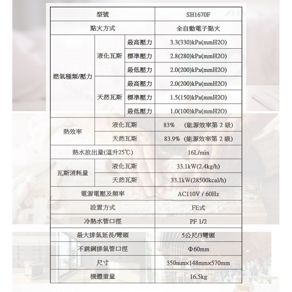 高雄 櫻花牌 SH-1670F 強制排氣16L 智能恆溫熱水器 ☆ SH1670 含運費送基本安裝【KW廚房世界】-圖片-5