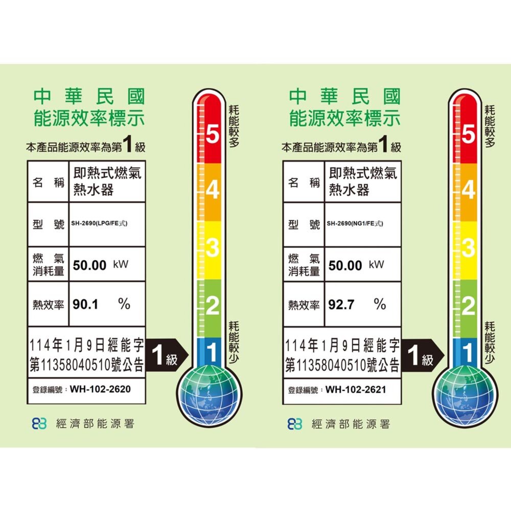 【免運費】 高雄 櫻花牌 SH2690 26L 冷凝高效 智能恆溫 熱水器 限定區域送基本安裝-圖片-2