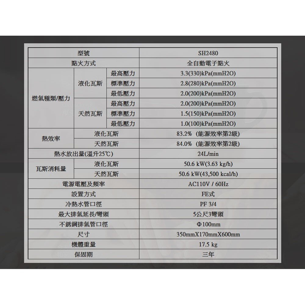【免運費】 高雄 櫻花牌 SH2480 24L 日本進口 智能恆溫 熱水器 限定區域送基本安裝-圖片-5