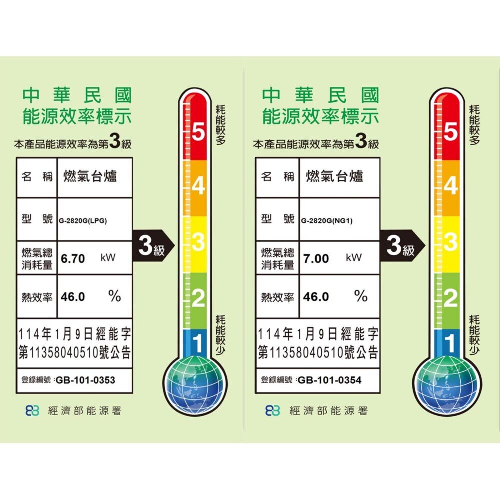 【免運費】 櫻花牌 G2820G G2820GB 防乾燒節能檯面爐 瓦斯爐 G2820 限定區域送基本安裝-圖片-2