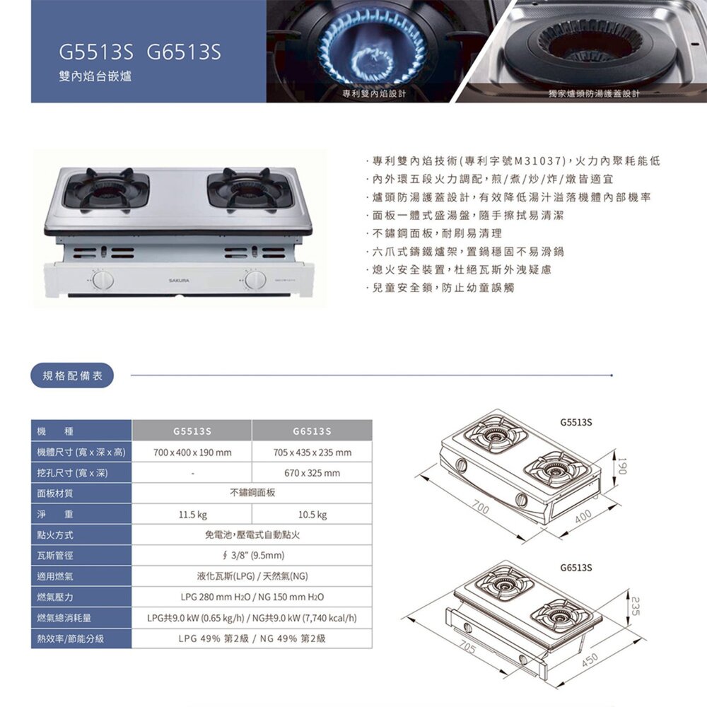 【免運費】 高雄 櫻花牌 G6513 雙內焰安全嵌入爐 瓦斯爐 限定區域送基本安裝-圖片-3
