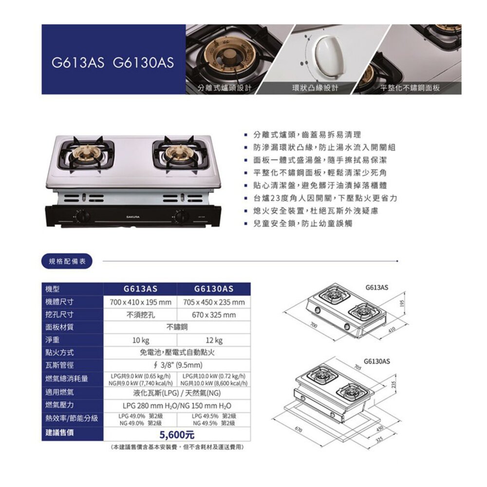 【免運費】 櫻花牌 最便宜瓦斯爐 G613A 雙口安全台爐 瓦斯爐 限定區域送基本安裝【KW廚房世界】-圖片-5