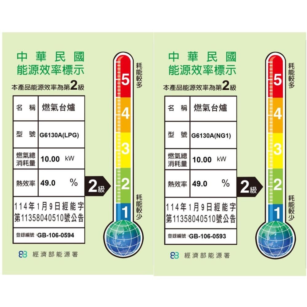 【免運費】 高雄 櫻花牌 G6130A 雙口嵌入爐 G6130 瓦斯爐 限定區域送基本安裝-圖片-2