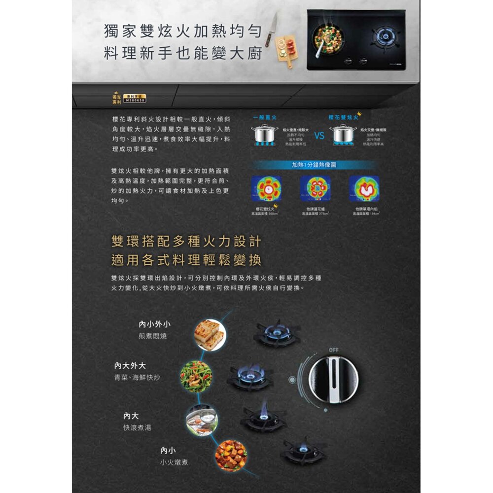 【免運費】 高雄 櫻花牌 G2932AG 三口雙炫火玻璃檯面爐 瓦斯爐 G2932 限定區域送基本安裝-圖片-4