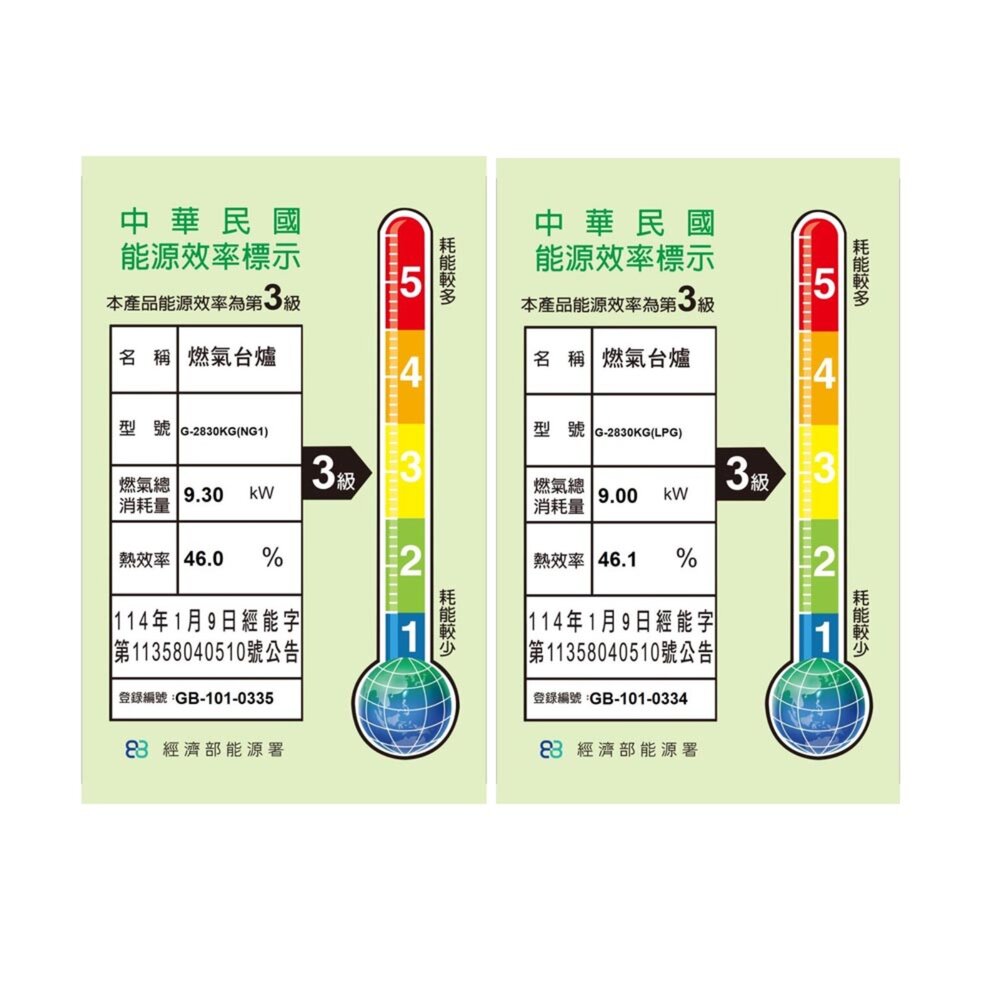【免運費】 高雄 櫻花牌 G2830KGB 三口防乾燒節能檯面爐 瓦斯爐 G2830 限定區域送基本安裝-圖片-2