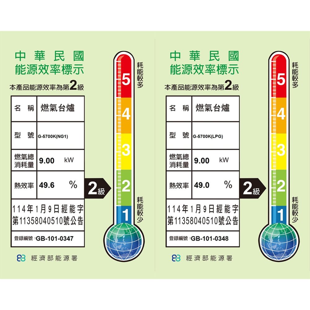高雄 櫻花牌 G5700K 雙內炫安全台爐 G5700 瓦斯爐 限定區域送基本安裝-圖片-2
