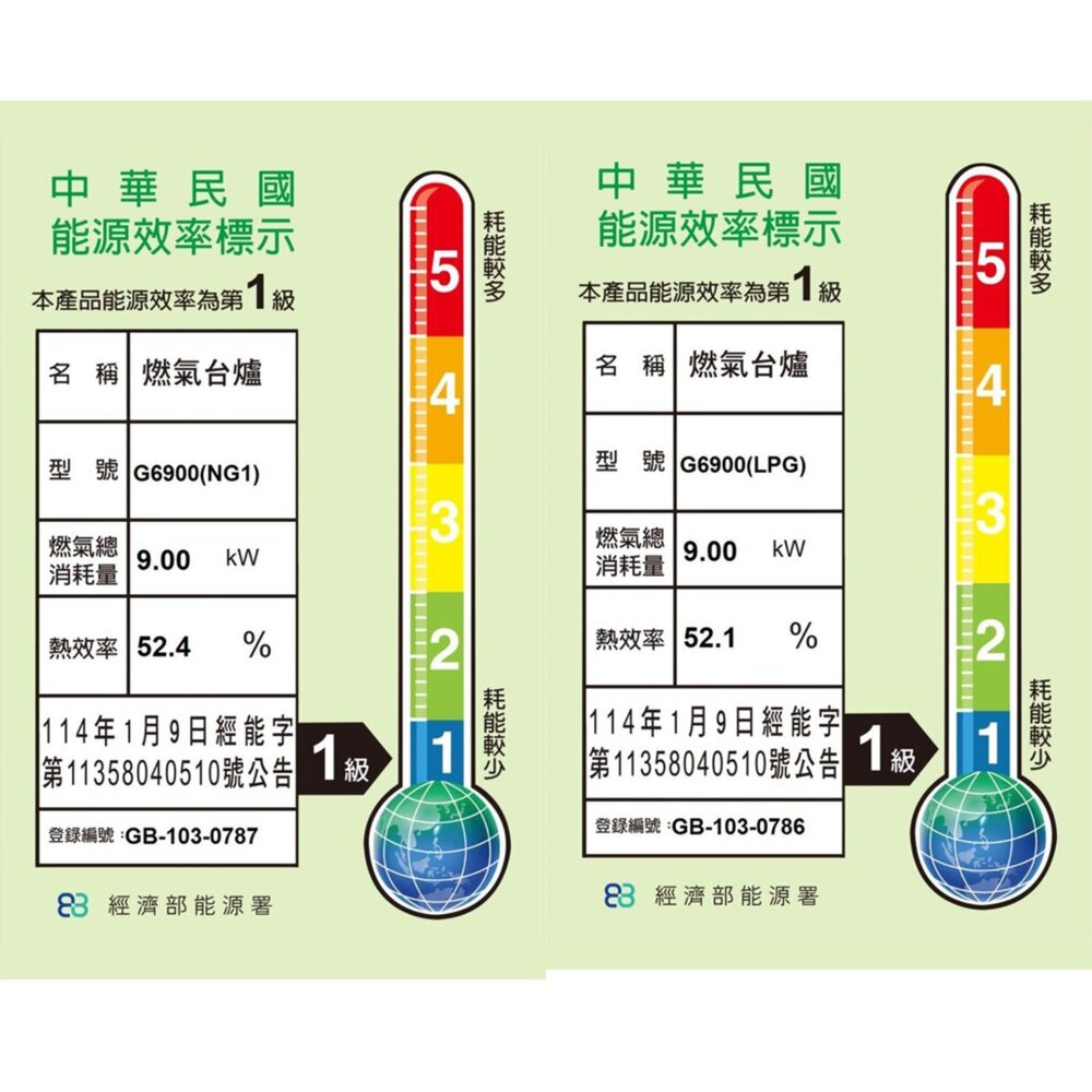 【免運費】 高雄 櫻花牌 G6900 二口雙炫火嵌入爐 G6900S 瓦斯爐  限定區域送基本安裝-圖片-2