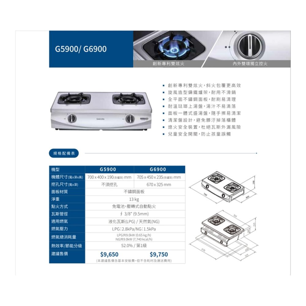 【免運費】 高雄 櫻花牌 G6900 二口雙炫火嵌入爐 G6900S 瓦斯爐 限定區域送基本安裝-圖片-4