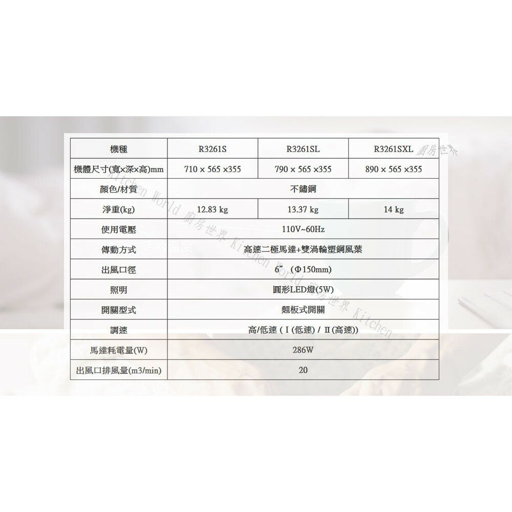 【免運費】 櫻花牌 R3261SXL (90CM) 斜背式除油煙機 雙渦輪 R3261 限定區域送基本安裝-圖片-3