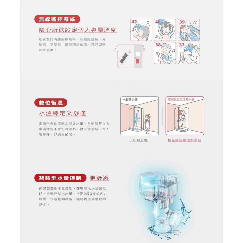 【免運費】 高雄 櫻花牌 DH2460 24L 無線溫控 智能恆溫 熱水器 限定區域送基本安裝-圖片-4