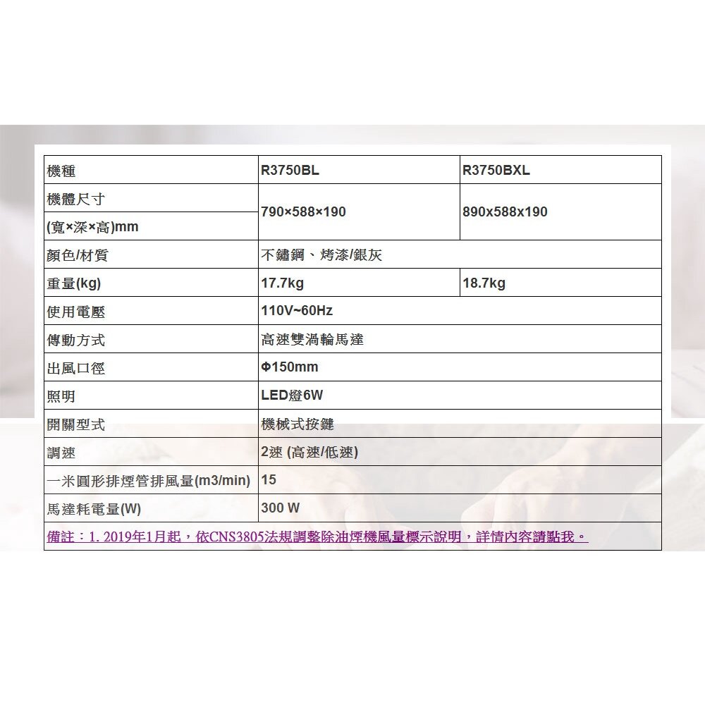 【免運費】 櫻花牌 R3750BXL 90CM 抽油煙機 除油煙機 環吸系列 限定區域送基本安裝-圖片-4