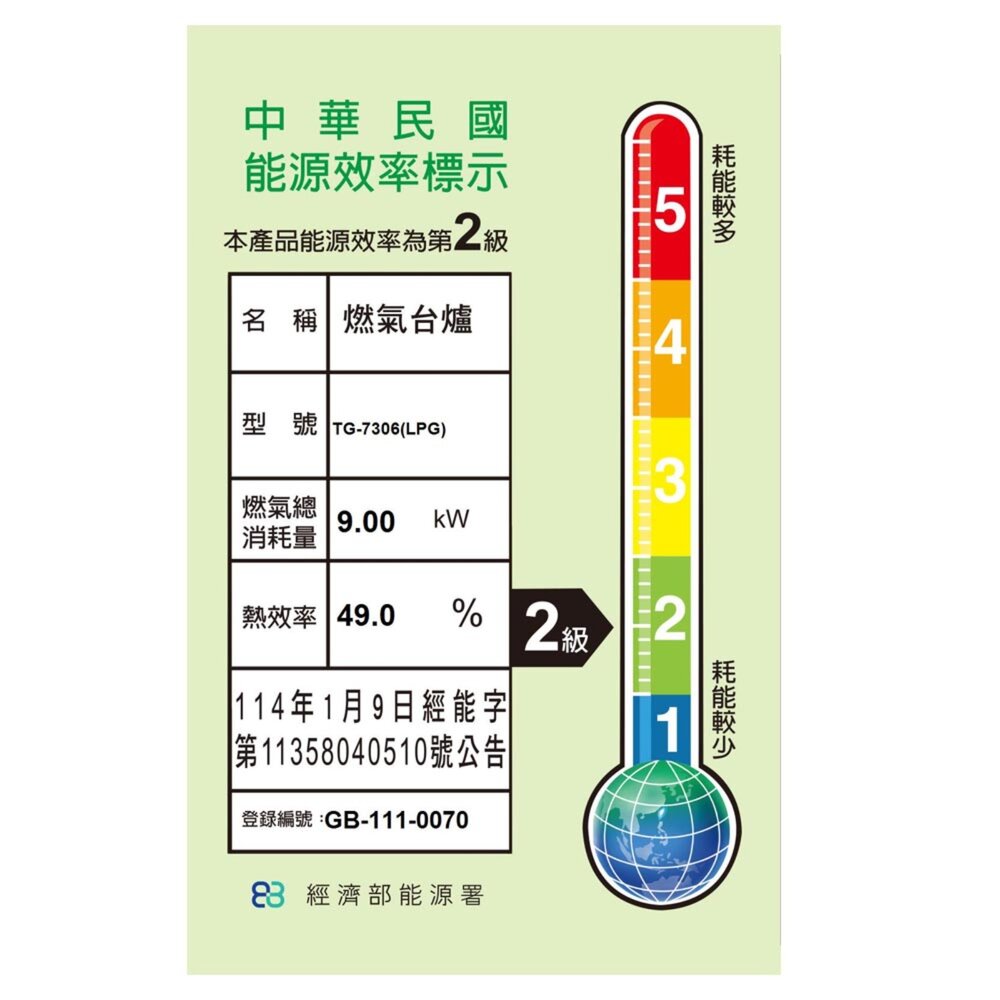莊頭北 TG-7306 濕鍋零秒點火 雙環 嵌入爐 銅爐頭 瓦斯爐 限定區域送基本安裝-圖片-2