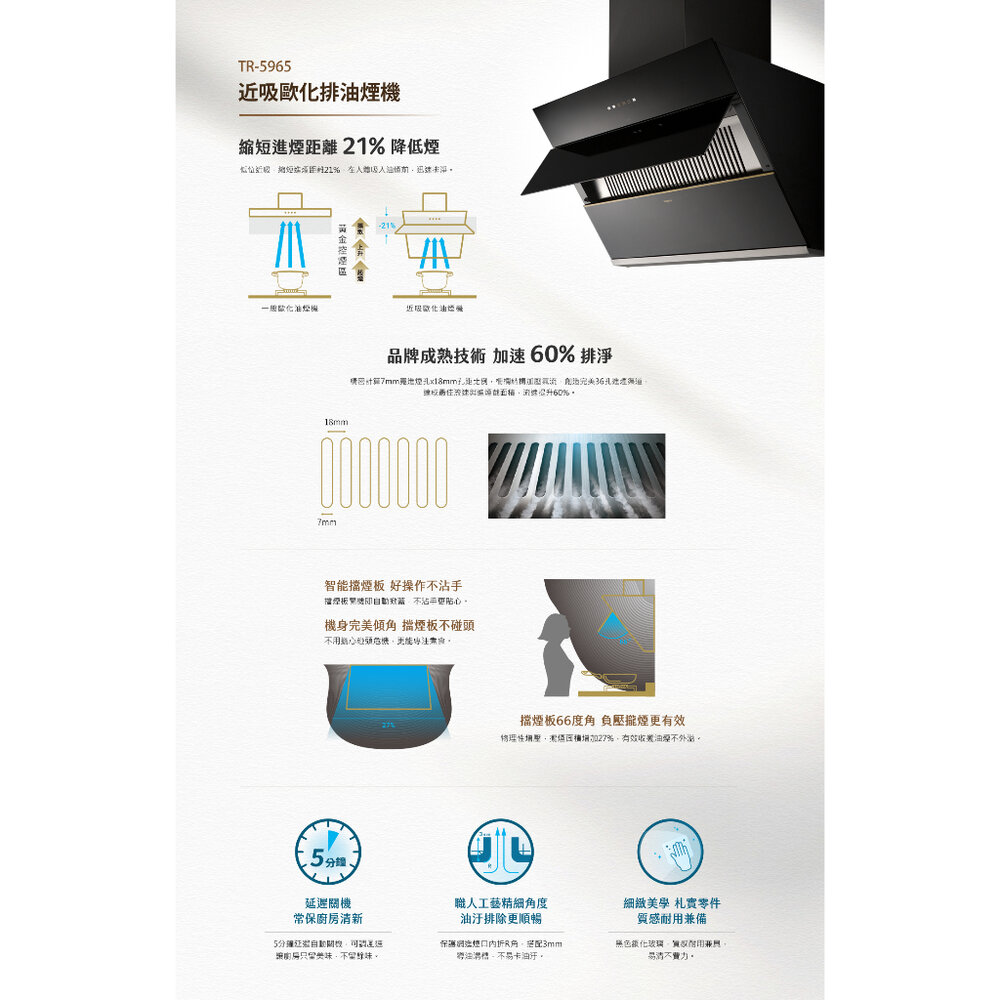 高雄 莊頭北 TR-5965 (90㎝) 近吸歐化排油煙機 抽油煙機-圖片-2