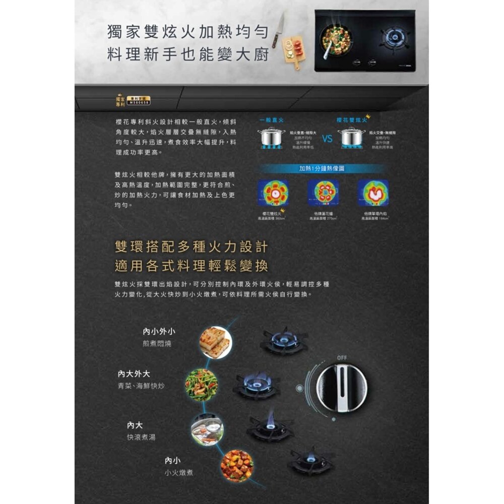 【免運費】 櫻花牌 G2921G 雙炫火玻璃檯面爐 瓦斯爐 限定區域送基本安裝-圖片-4