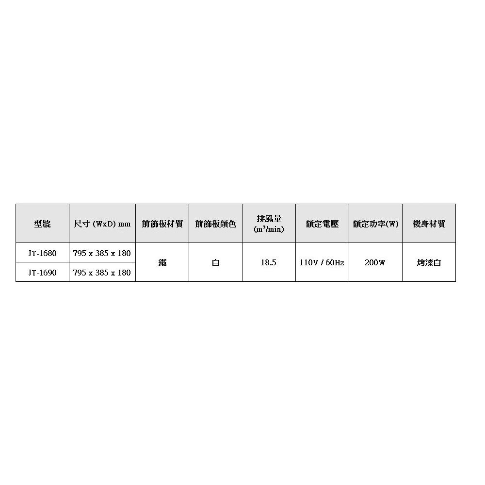 高雄 喜特麗 JT-1690 隱藏式 排油煙機 抽油煙機 限定區域送基本安裝-圖片-4
