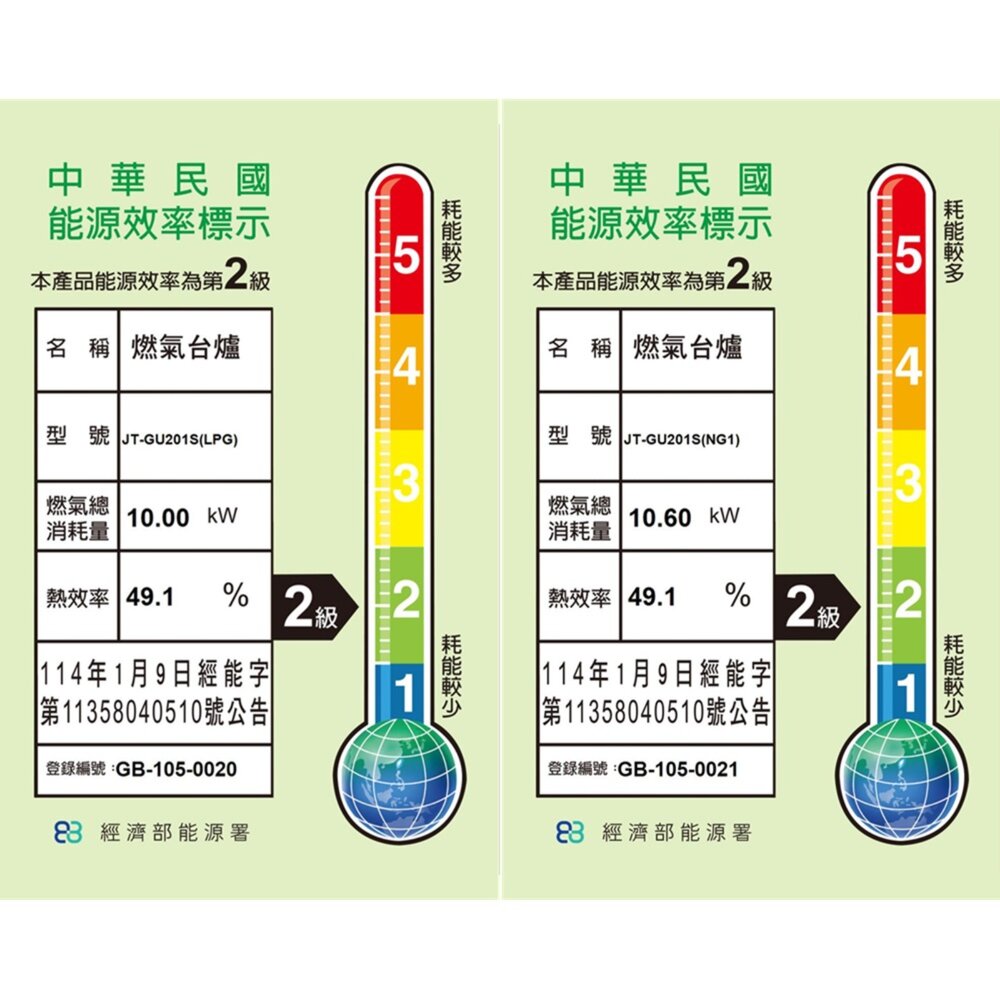 高雄 喜特麗 JT-GU201S 雙口 嵌入爐 JT-201 瓦斯爐 限定區域送基本安裝-圖片-2