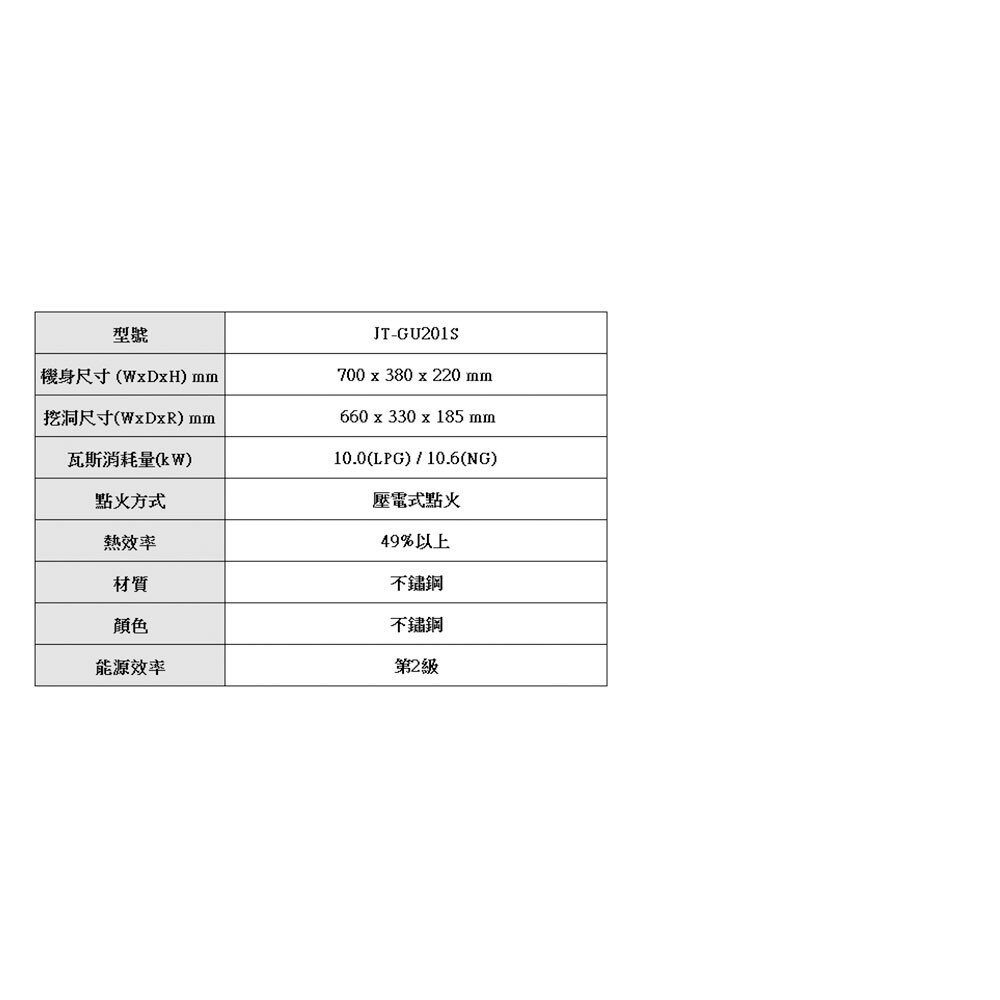 高雄 喜特麗 JT-GU201S 雙口 嵌入爐 JT-201 瓦斯爐 限定區域送基本安裝-圖片-5