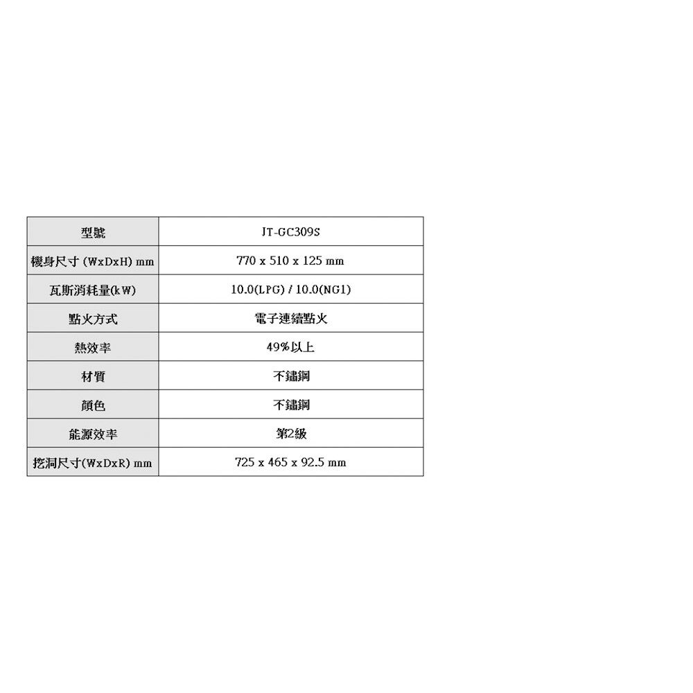 高雄 喜特麗 JT-GC309S 三口 檯面爐 JT-309 瓦斯爐 限定區域送基本安裝-圖片-5