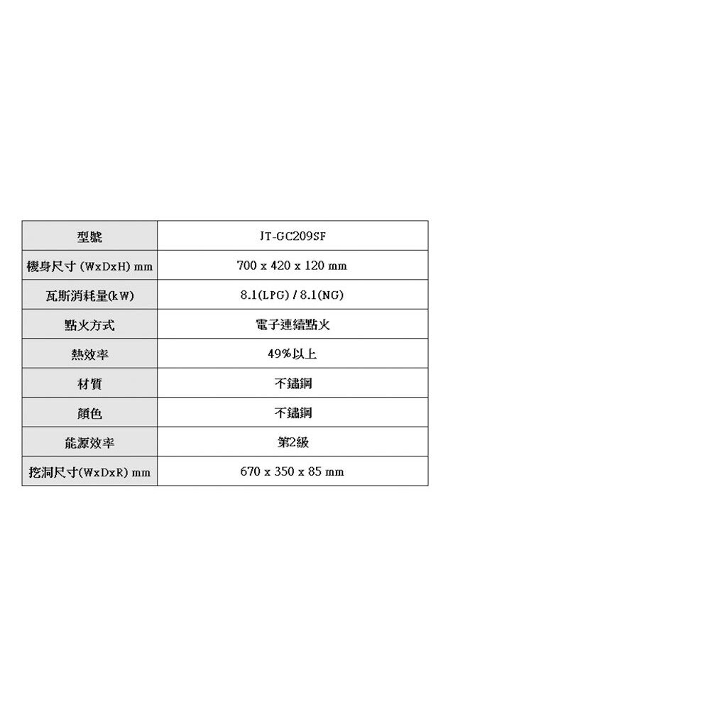 高雄 喜特麗 JT-GC209SF 雙口 檯面爐 JT-209 瓦斯爐 限定區域送基本安裝-圖片-5