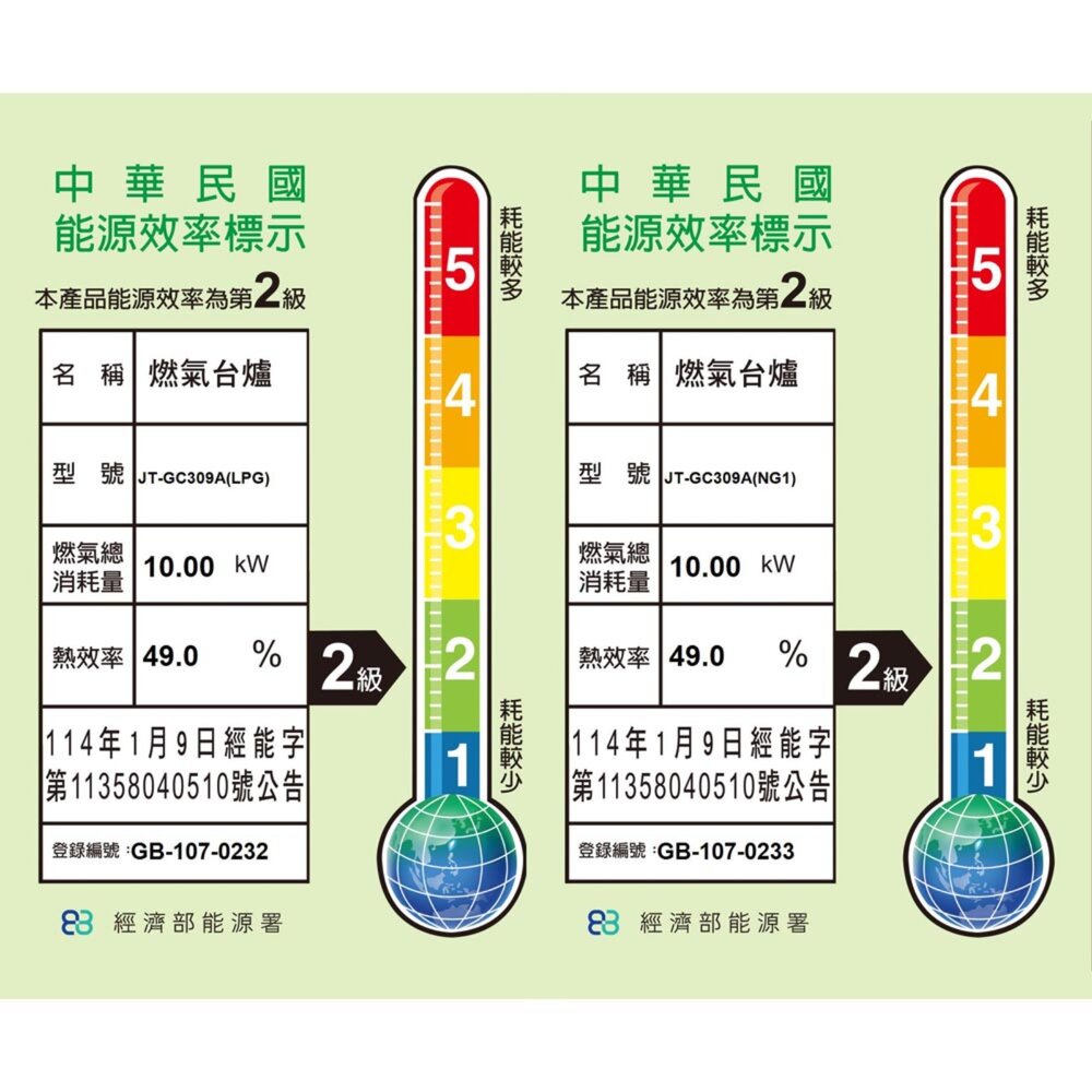 高雄 喜特麗 JT-GC309A 三口 玻璃 檯面爐 JT-309 瓦斯爐 限定區域送基本安裝-圖片-2